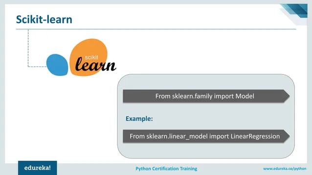 Scikit Learn Course Machine Learning In Python Tutorial Quadexcel Com - Beautiful Mountain Wallpaper - 4K