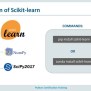 Scikit Learn Tutorial | Machine Learning With Python | Python For Data ...