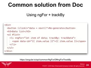 Trackby Boosted Angular Performance Mystery Box 2 Smoothstack - Download Artistic City Illustration | High Resolution