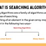 Searching Algorithm, Linear Search Algorithm And Their Time Complexity ...