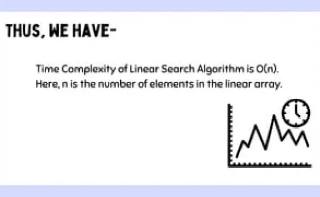 Searching Algorithm, Linear Search Algorithm And Their Time Complexity ...