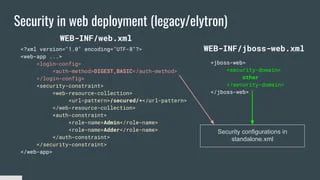 Securing Java Ee Apps Using Wildfly Elytron Pdf - High Quality High Resolution Colorful Textures | Free Download