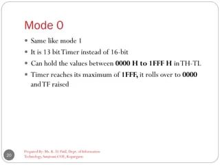 Se Pai Unit 5 Timer Programming In 8051 Microcontroller Part 2 Ppt - Premium Mountain Pattern Gallery - Full HD