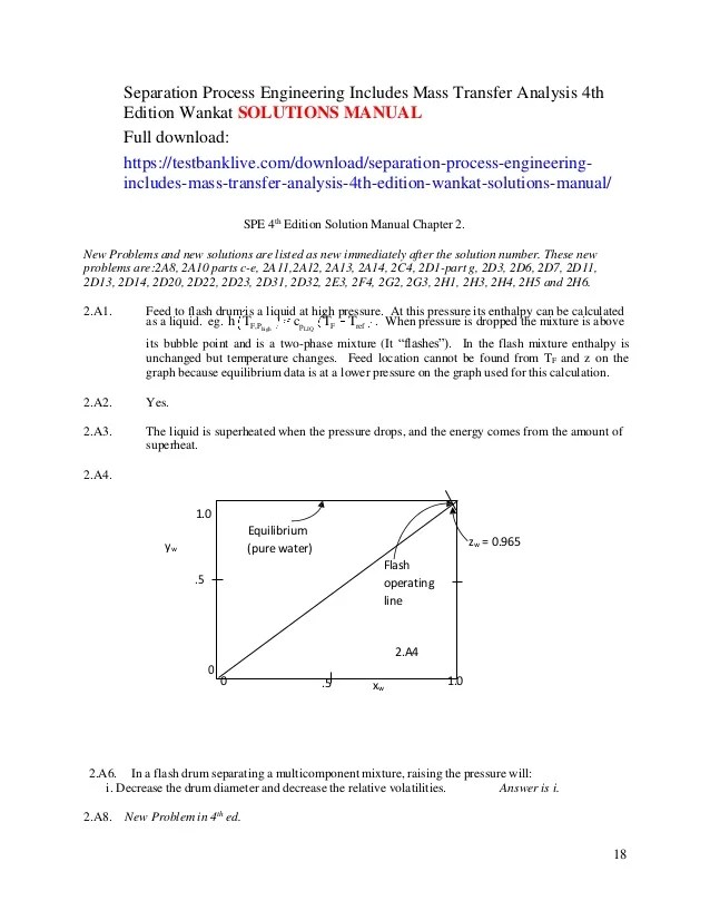 Solutions Manual Separation Process Engineering Includes Mass Transfer Analysis 4th Edition Textbooksolution Space HttpsgooglTgQ93T People also search.