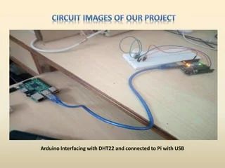 Dht22 Data From Arduino To Raspberry Pi Using Mysql And Coap - Ultra HD High Resolution Landscape Patterns | Free Download