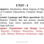 CS304PC:Computer Organization And Architecture Session 5 Basic Computer ...