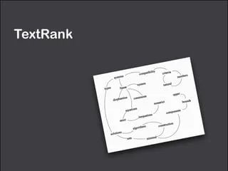 Mike Tamir Phd On Linkedin Github Derwenai Pytextrank Python Implementation Of Textrank - High Quality Space Image - Full HD