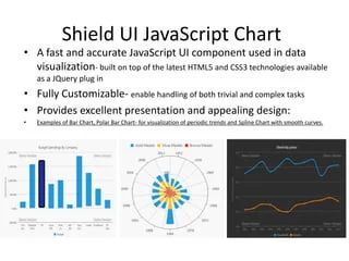 Jquery Scatter Chart Shield Ui - Desktop Minimal Photos for Desktop