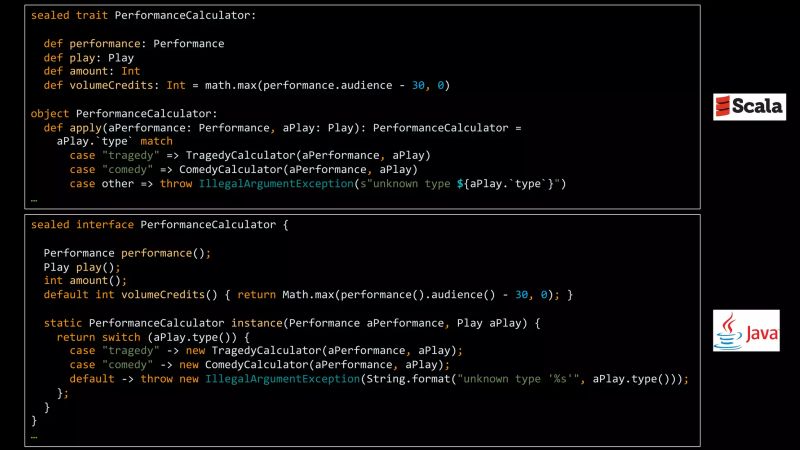 Side By Side Scala And Java Adaptations Of Martin Fowler S Javascript - Nature Wallpapers - Incredible Retina Collection
