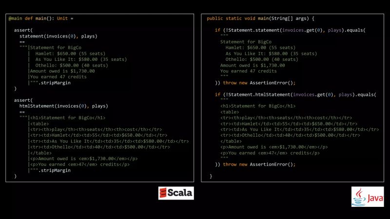 Side By Side Scala And Java Adaptations Of Martin Fowler S Javascript - Gradient Arts - Gorgeous Desktop Collection