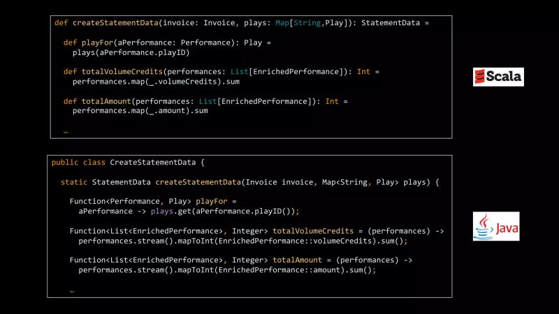 Side By Side Scala And Java Adaptations Of Martin Fowler S Javascript - Elegant Mountain Image - 4K