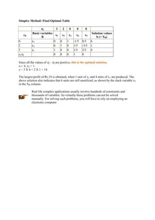 Simplex Method Maximisation Case Docx Programming Languages - Amazing Gradient Image - Retina