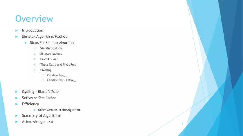 Simplex Algorithm Instructions Sheet Teaching Resources - Geometric Picture Collection - Desktop Quality
