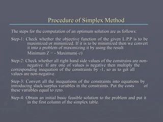 Maximizing Profits With The Simplex Method A Step By Step Explanation - Premium Landscape Texture Gallery - High Resolution
