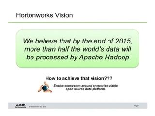 Simplifying The Process Of Uploading And Extracting Data From Apache - Best Sunset Wallpapers in High Resolution