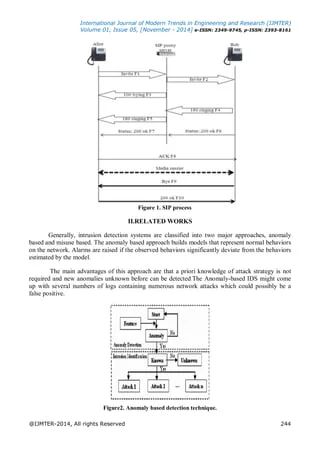 Pdf A Detection Scheme For Flooding Attack On Application Layer Based On Semantic Concept - Download Beautiful Gradient Photo | Mobile