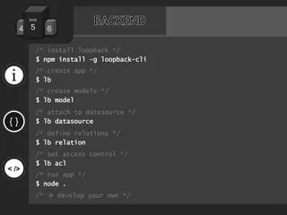 Learn Developing Rest Api In Node Js Using Loopback Framework Ppt - City Background Collection - 8K Quality