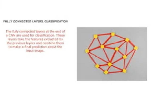 Slidesgo-unlocking-the-power-of-convolutional-neural-networks-a-comprehensive-introduction ...