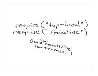 Common Javascript Modules Ppt - Perfect Colorful Design - High Resolution