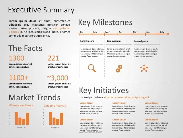 wallpapers Business Plan Executive Powerpoint Executive Summary Template Ppt slideshare