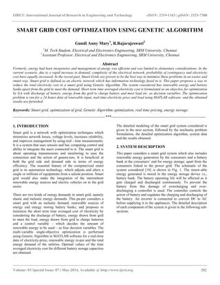 Smart Grid Optimization Using Genetic Algorithm Matlab Code Smart - Premium Colorful Design Gallery - Retina