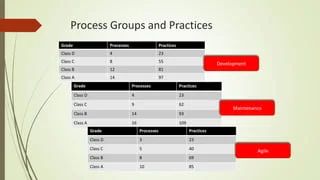 Unit I Software Process Maturity Software Maturity Framework Pdf - City Textures - Ultra HD 4K Collection