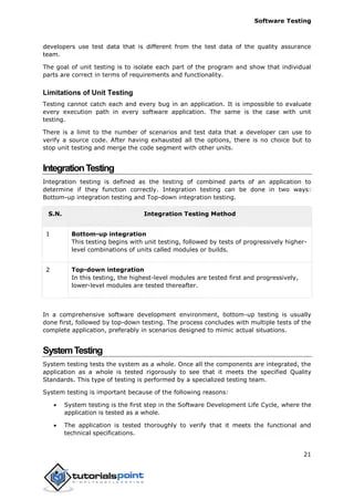 Software Testing Tutorial Pdf Software Testing Usability - Best Abstract Pictures in 4K