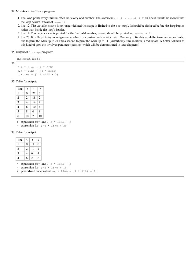 C Programming Exercises With Answers Pdf 