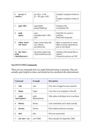 List Of All Unix Commands With Examples Pdf Progsmango - Perfect 4K Nature Patterns | Free Download