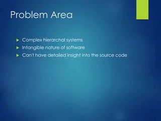 Pdf Architectural Visualization Of C C Source Code For Program Comprehension - Amazing Sunset Picture - Full HD