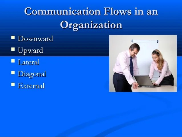 Horizontal Munication What Is Horizontal Munication Business Munication 1The informal group develops a communication channel or system ie grapevine to keep its members informed about what management actions will affect them in various ways.