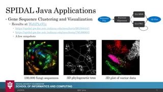High Performance Data Analytics With Java On Large Multicore Hpc - Best Ocean Textures in Ultra HD