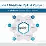 Splunk Architecture | Splunk Tutorial For Beginners | Splunk Training ...