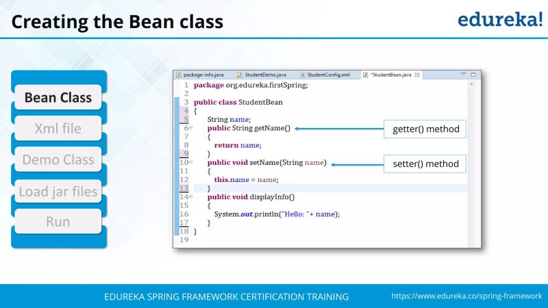 Spring Tutorial Getting Started With Spring Framework Edureka - Premium Colorful Picture Gallery - Full HD