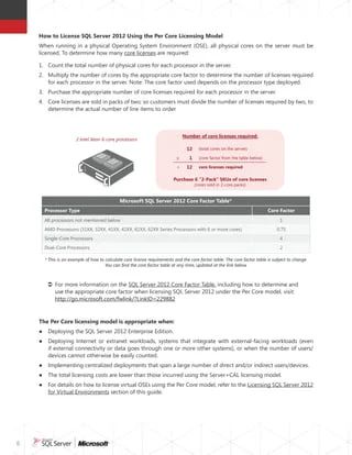 Sql Server 2012 Licensing Reference Guide Pdf Virtual Machine - Beautiful Vintage Illustration - Mobile