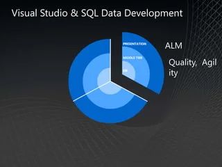 Apostila Visual Studio Pdf Microsoft Visual Studio Microsoft Sql - Amazing High Resolution Space Wallpapers | Free Download