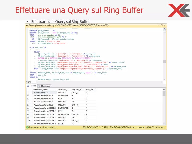 Sql Server Workload Profiling Ppt - High Quality City Background - HD