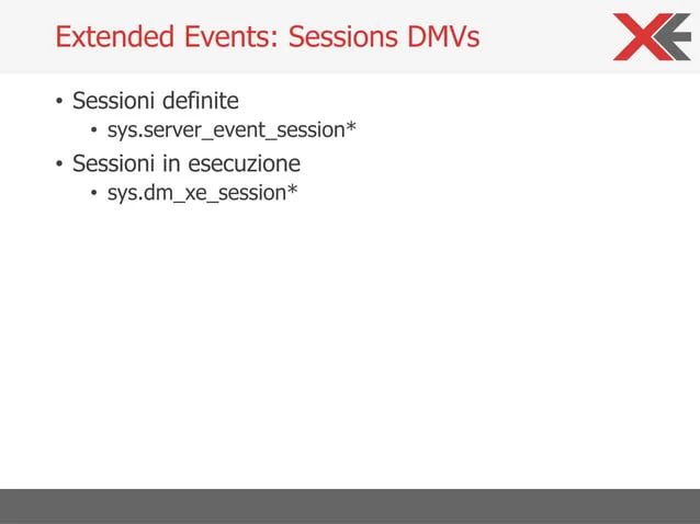 Sql Server Workload Profiling Ppt - Mobile Colorful Photos for Desktop