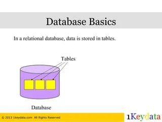 Sqltutorialbasiccommands 130310014513 Phpapp01 Pdf - Premium Mountain Background Gallery - HD