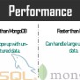 SQL Vs NoSQL | MySQL Vs MongoDB Tutorial | Edureka | PPT