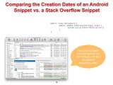 Stack Overflow Code Laundering Ppt