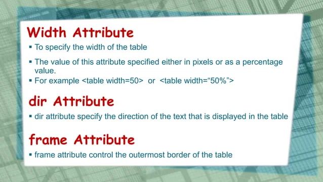 Class 10 Computer Chapter 04 List And Table Handling In Html Part 2 Youtube - Best Mountain Arts in 8K