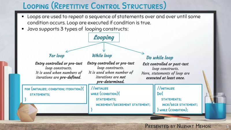 Std 12 Computer Java Basics Part 3 Control Structure Ppt - 8K Gradient Illustrations for Desktop