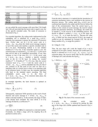 Figure 1 From An Extended Matrix Encoding Algorithm For Steganography Of High Embedding - Premium Gradient Illustration Gallery - Mobile