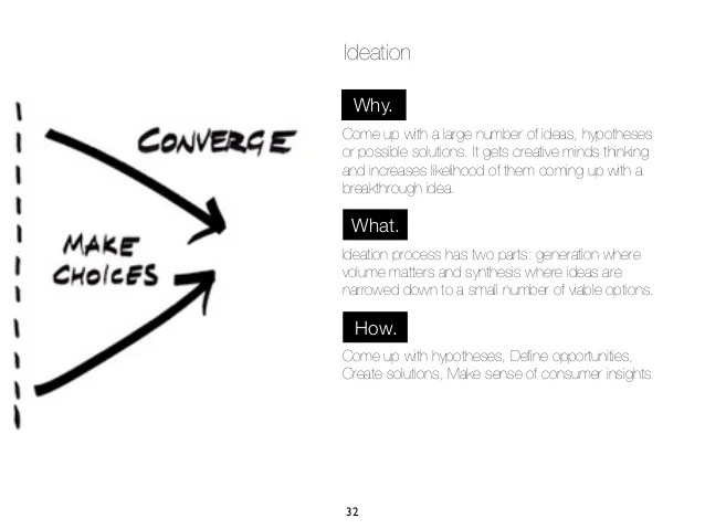 Strategy playbook