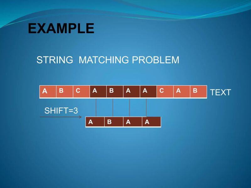String Matching Algorithms Ppt - Download Stunning Geometric Illustration | Retina