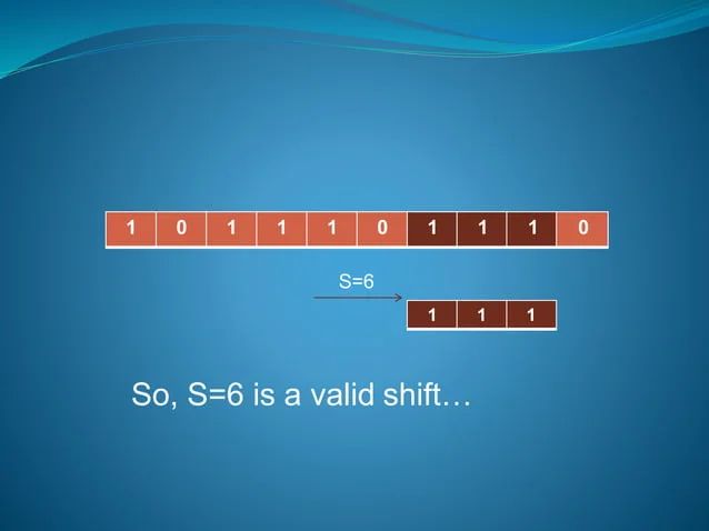 String Matching Algorithms The Naive Algorithm Pptx - Best Minimal Textures in Retina