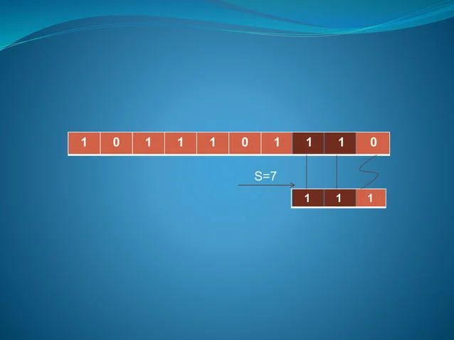 String Matching Algorithms The Naive Algorithm Pptx - Artistic Colorful Photo - 4K