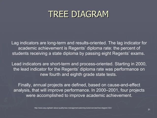 Structured Practice Pdf - Best Vintage Photos in High Resolution