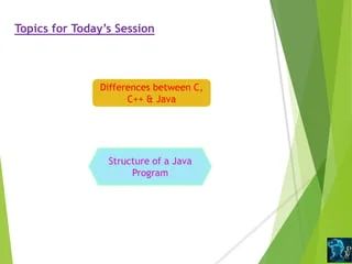 Structure Of Java Program Diff C Cpp And Java Pptx - Space Background Collection - High Resolution Quality